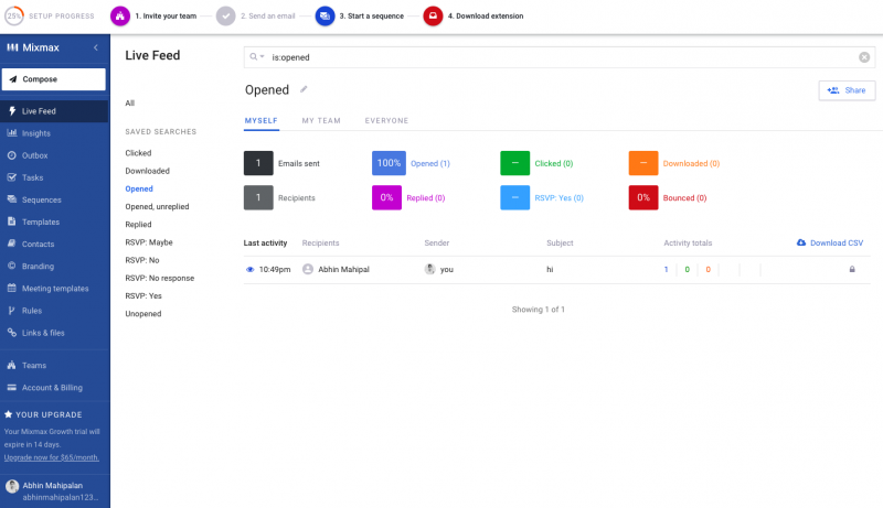 Mixmax has a comprehensive dashboard